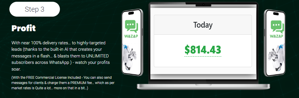 WAzap Software Review