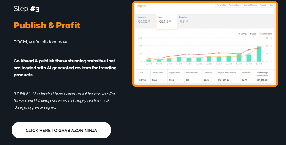 AzonNinja Review