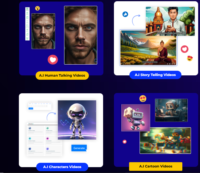 Future AI Review