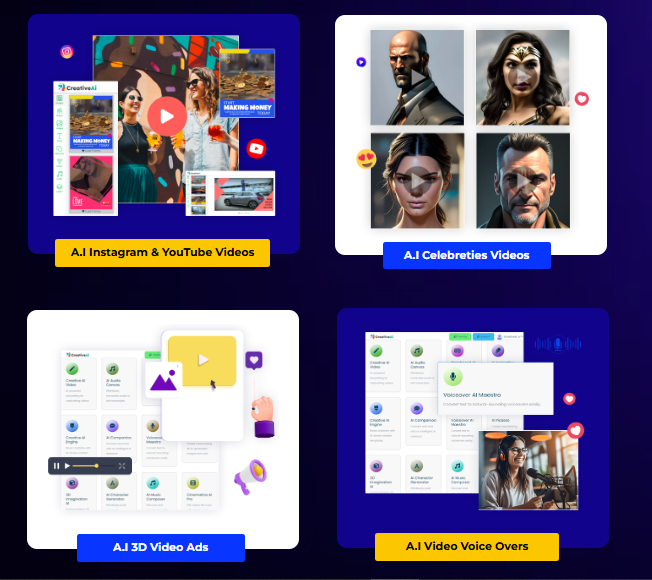 Future AI Review
