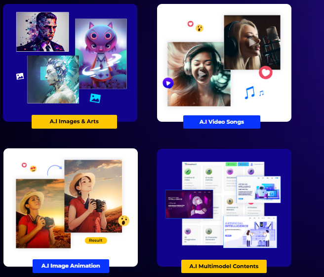Future AI Review