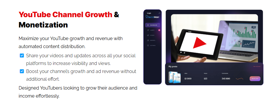 SocialMan AI Review
