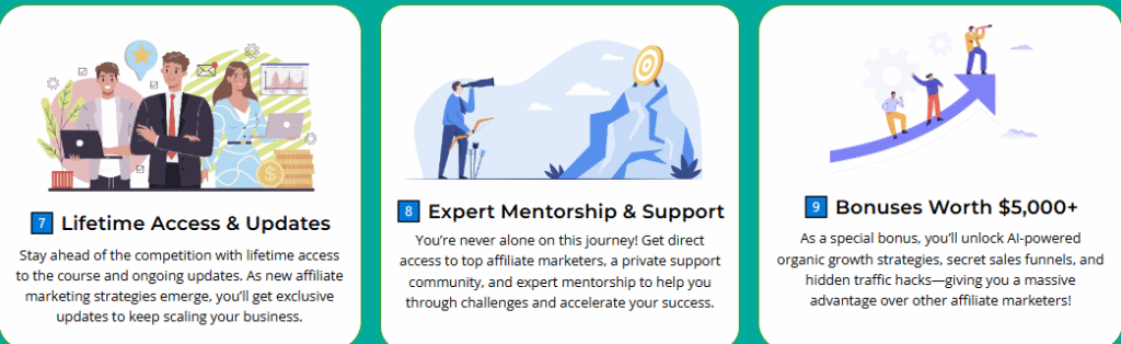 Affiliate Begins With AI Review
