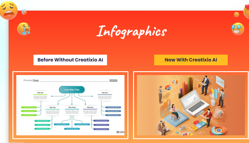 Creatixio AI Review
