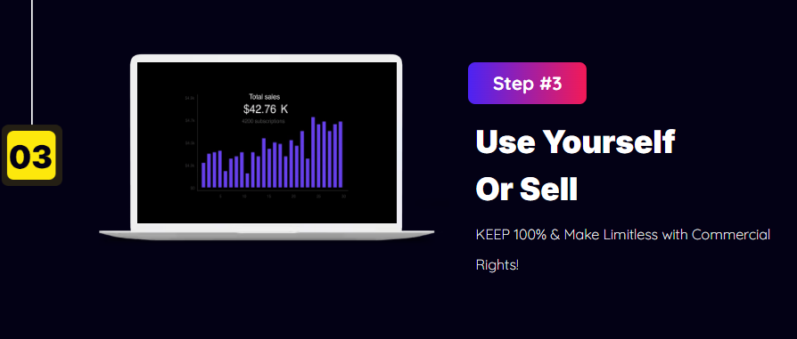 Fitness AI Review