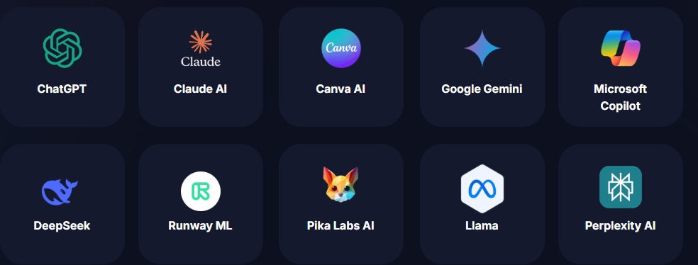 EveryAI Review
