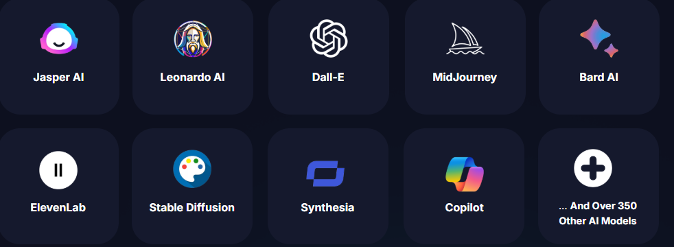 EveryAI Review