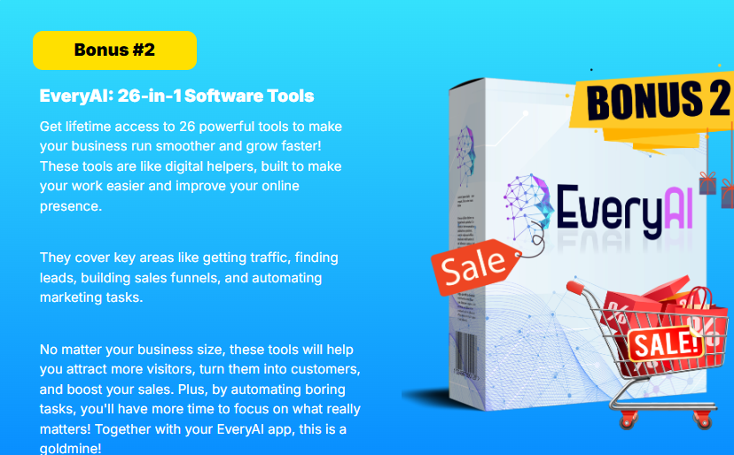 EveryAI Review