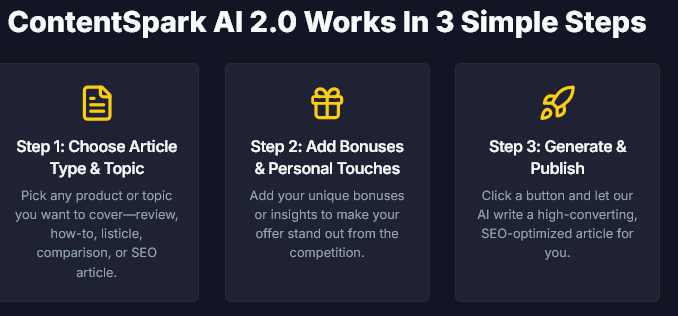 ContentSpark AI 2.0 Review