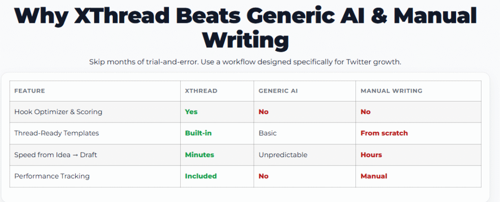 XThread Engine Review